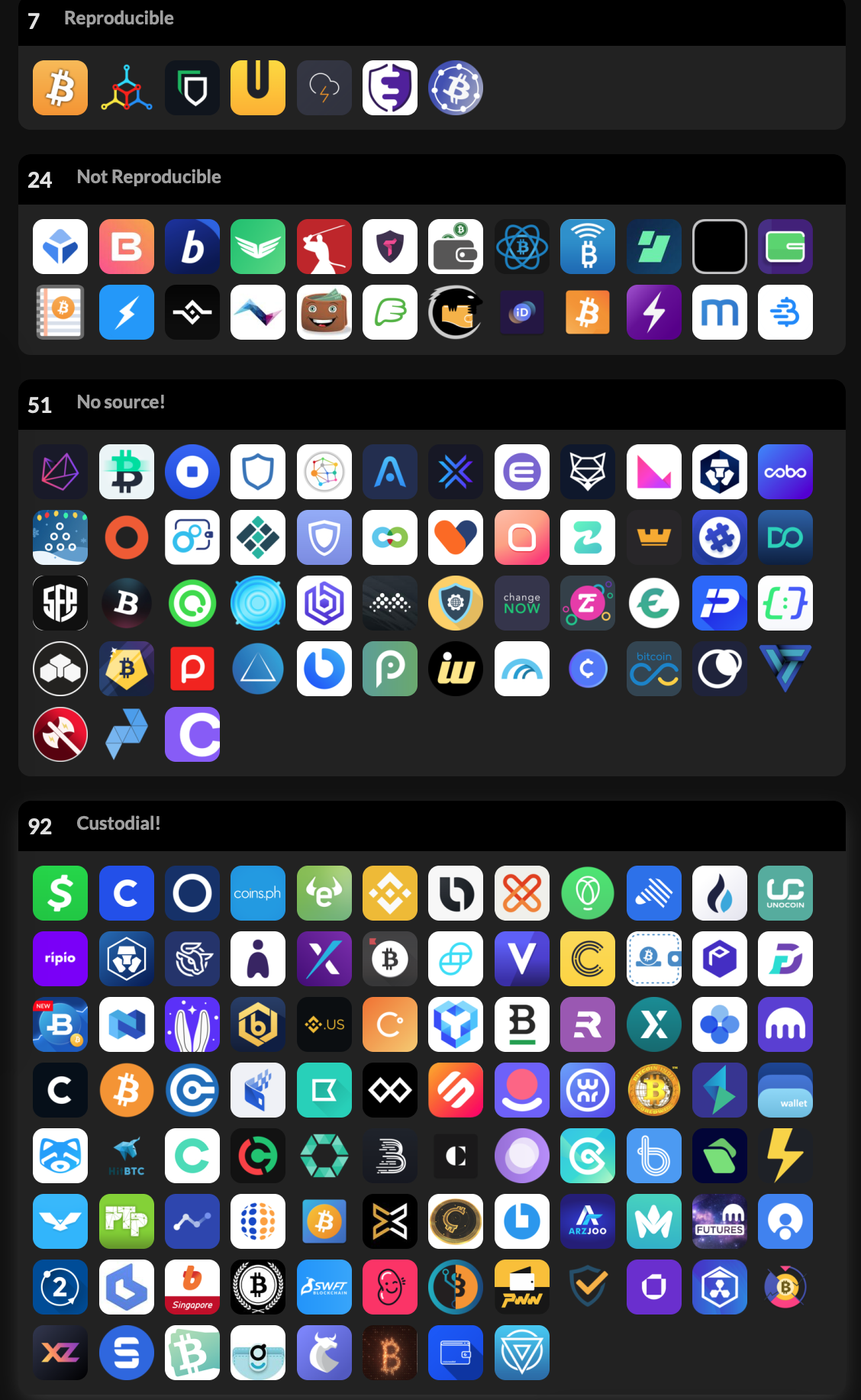 mycelium crypto